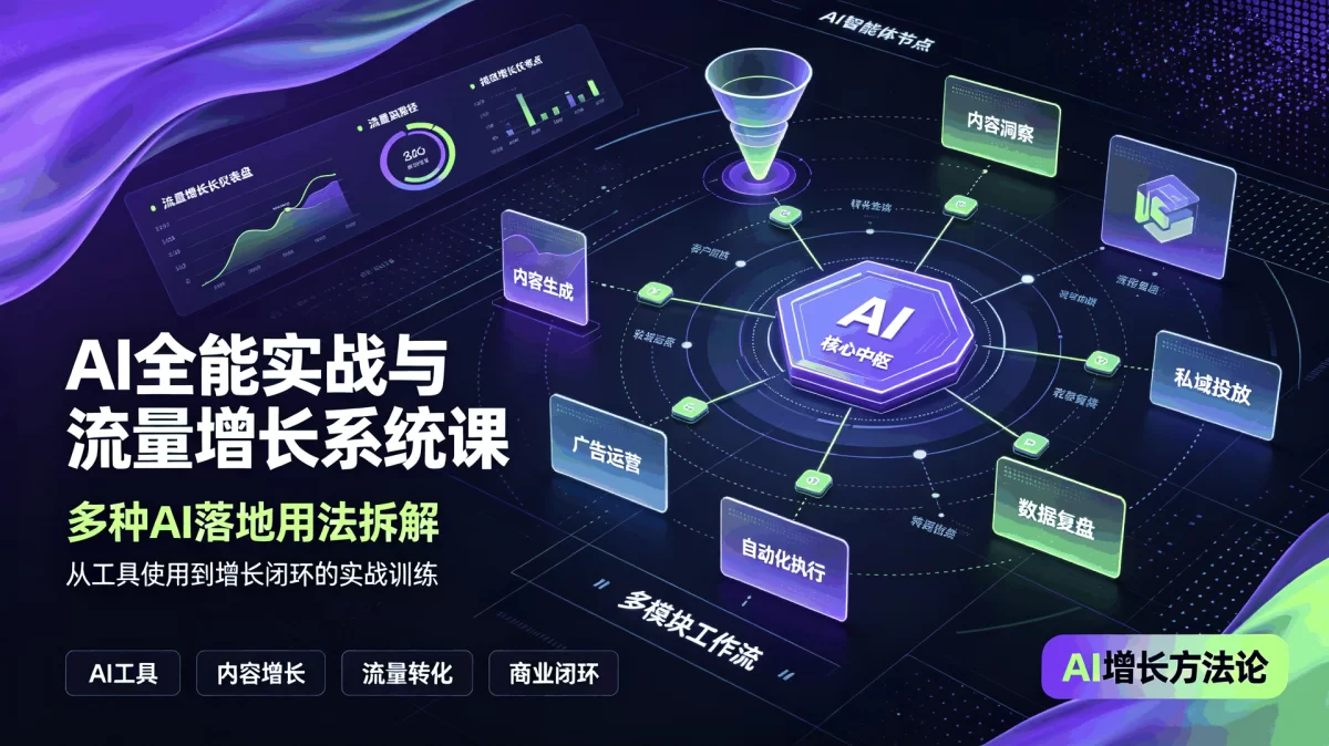 AI全能实战与流量增长系统课，多种AI落地用法拆解